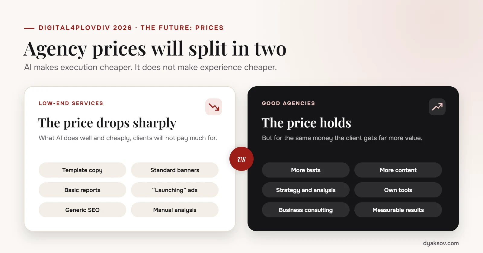 Agency prices will split in two: low-end services versus good agencies