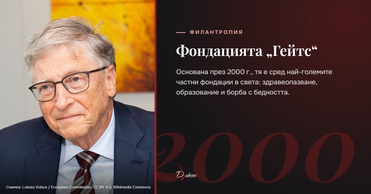 Бил Гейтс и неговата филантропия