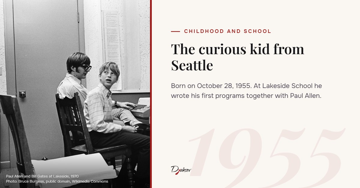 Paul Allen and Bill Gates at Lakeside School