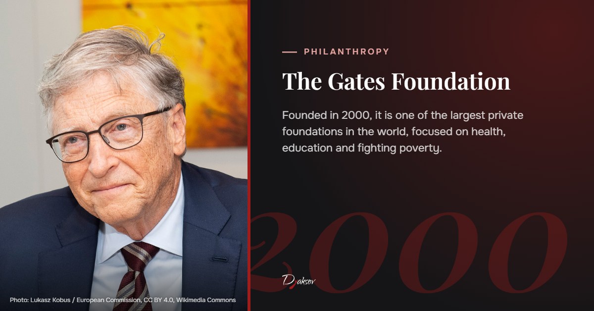 Bill Gates and his philanthropy