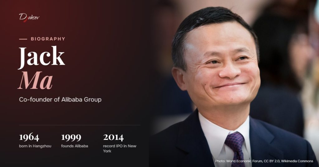 Jack Ma, Co-founder of Alibaba Group