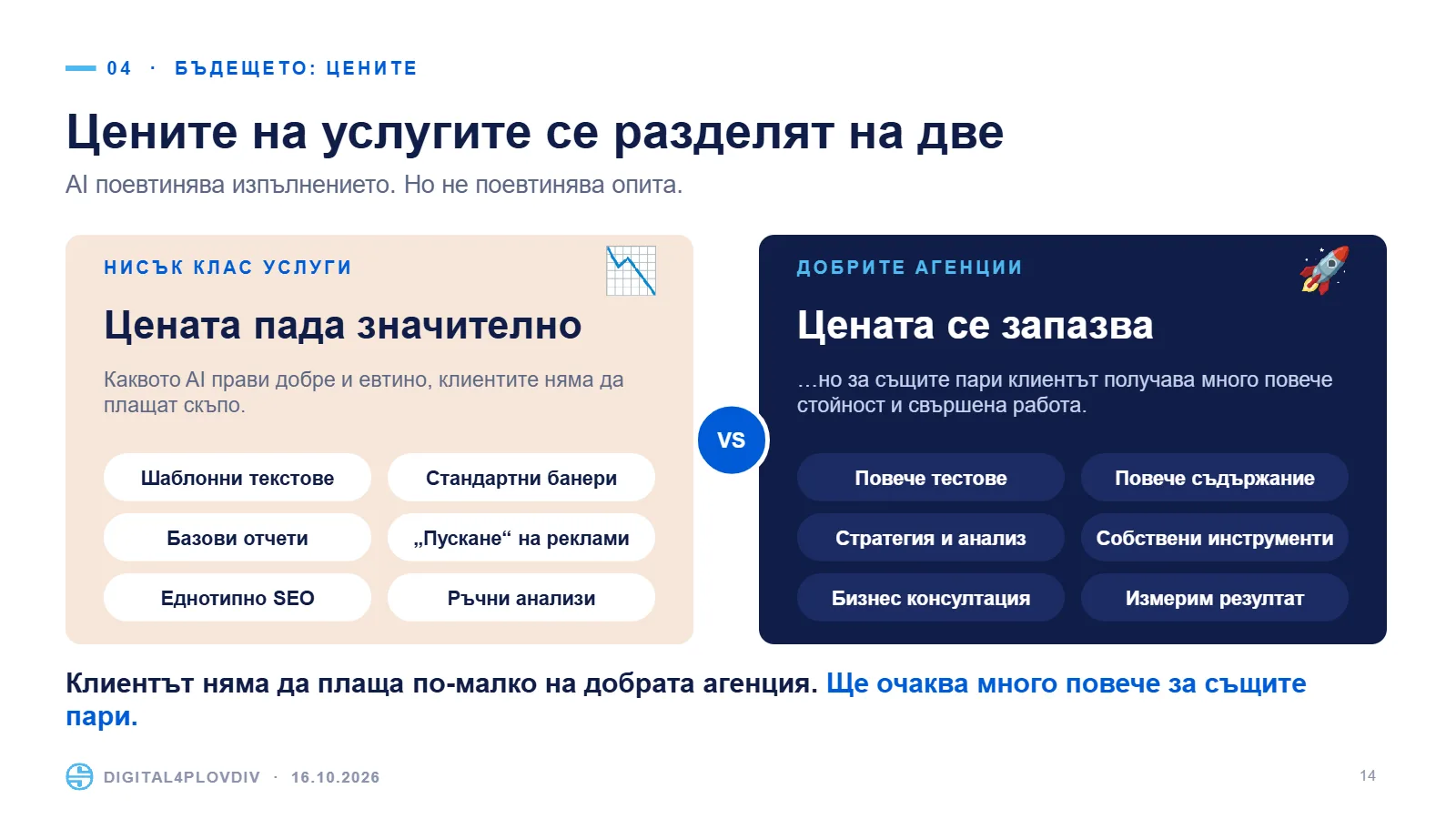 Слайд 14: Цените на услугите се разделят на две