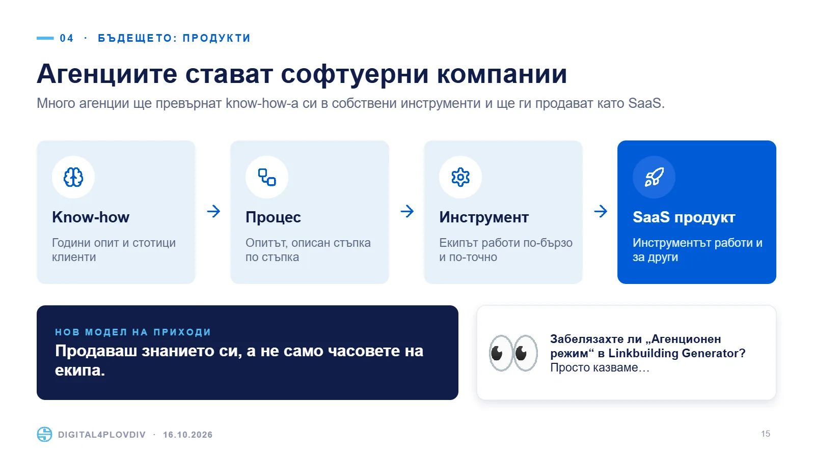 Слайд 15: Агенциите стават софтуерни компании