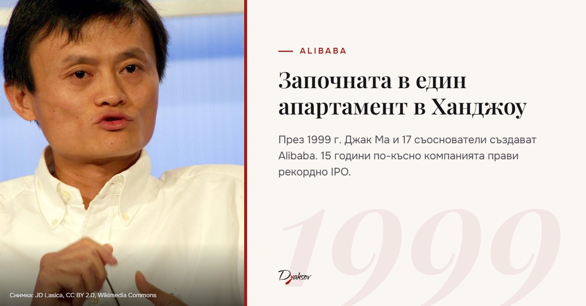 Джак Ма и създаването на Alibaba