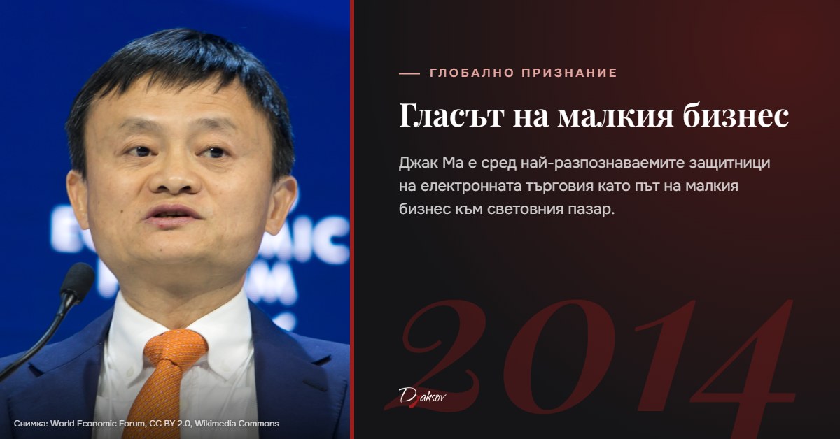 Джак Ма и глобалното признание