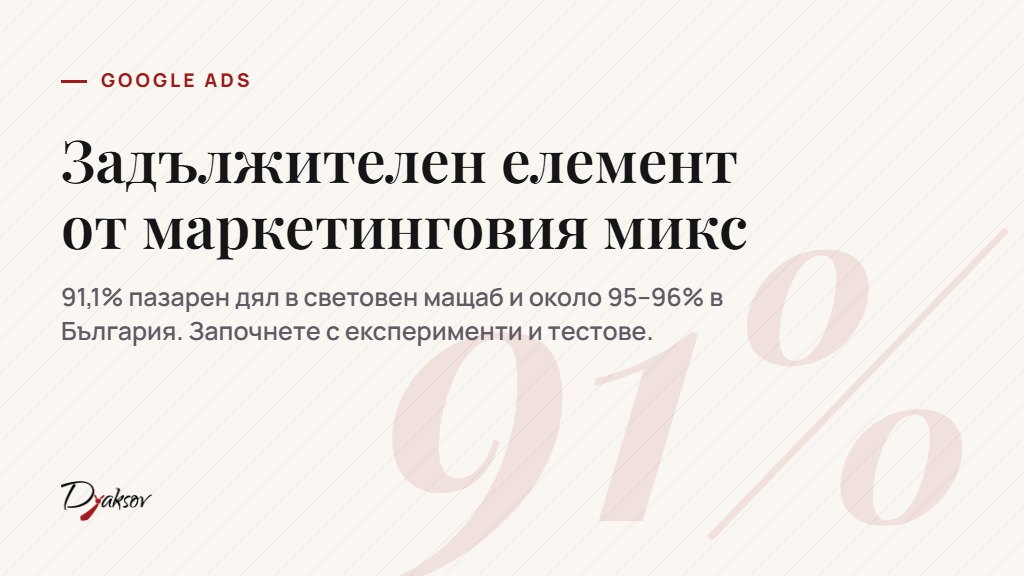 Google Ads за онлайн магазин