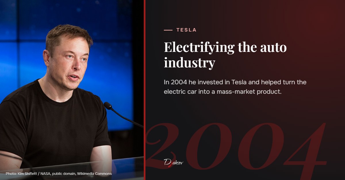 Elon Musk and Tesla