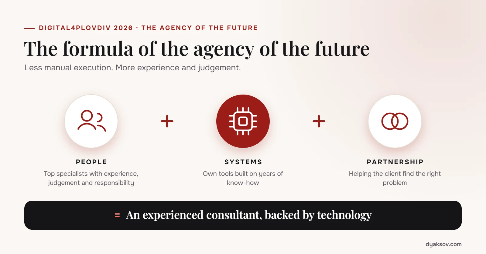 The formula of the agency of the future: people, systems and partnership