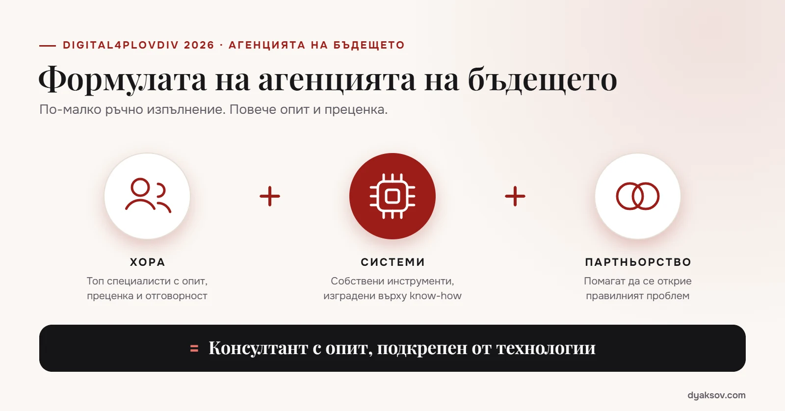Формулата на агенцията на бъдещето: хора, системи и партньорство