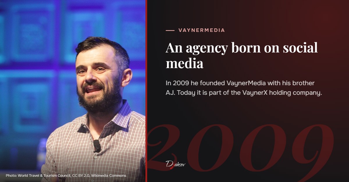 Gary Vaynerchuk and VaynerMedia