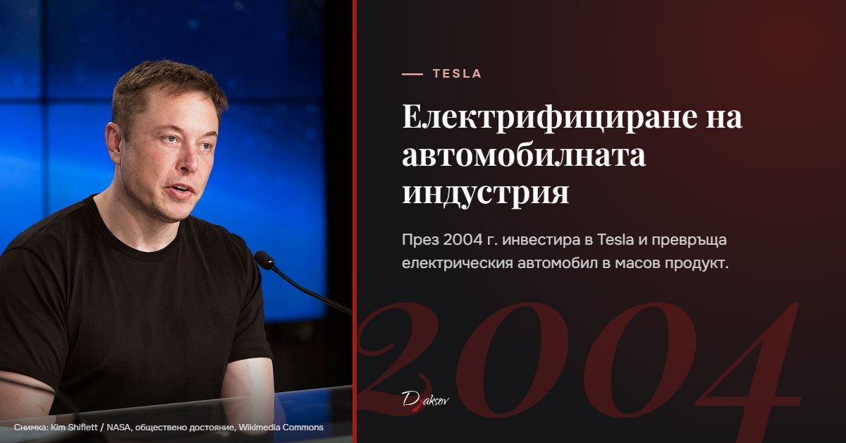Илън Мъск и Tesla