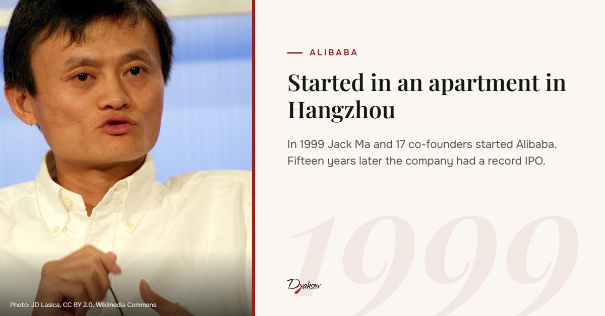 Jack Ma and the founding of Alibaba