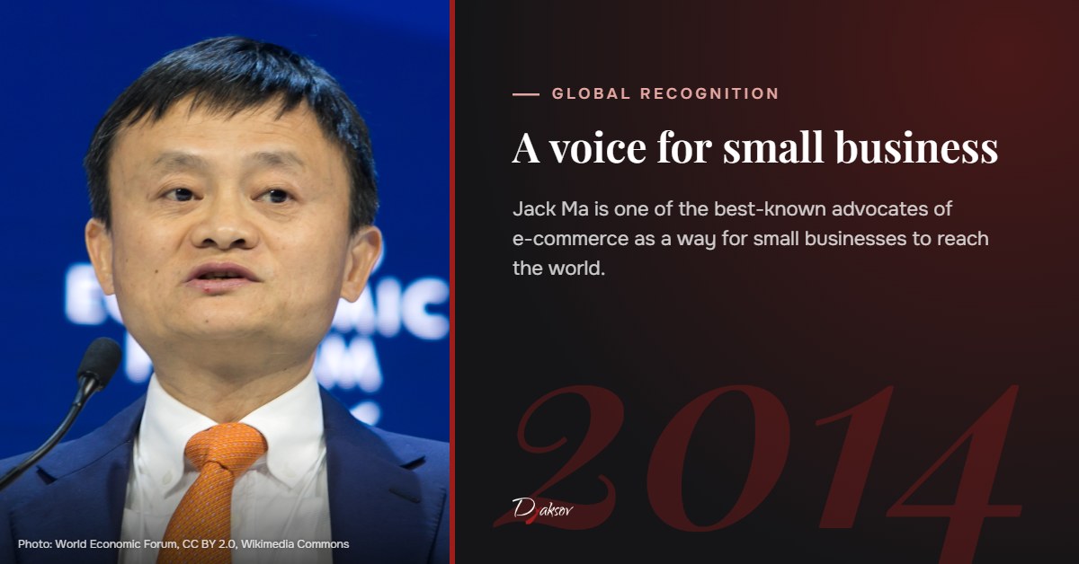 Jack Ma and his global recognition