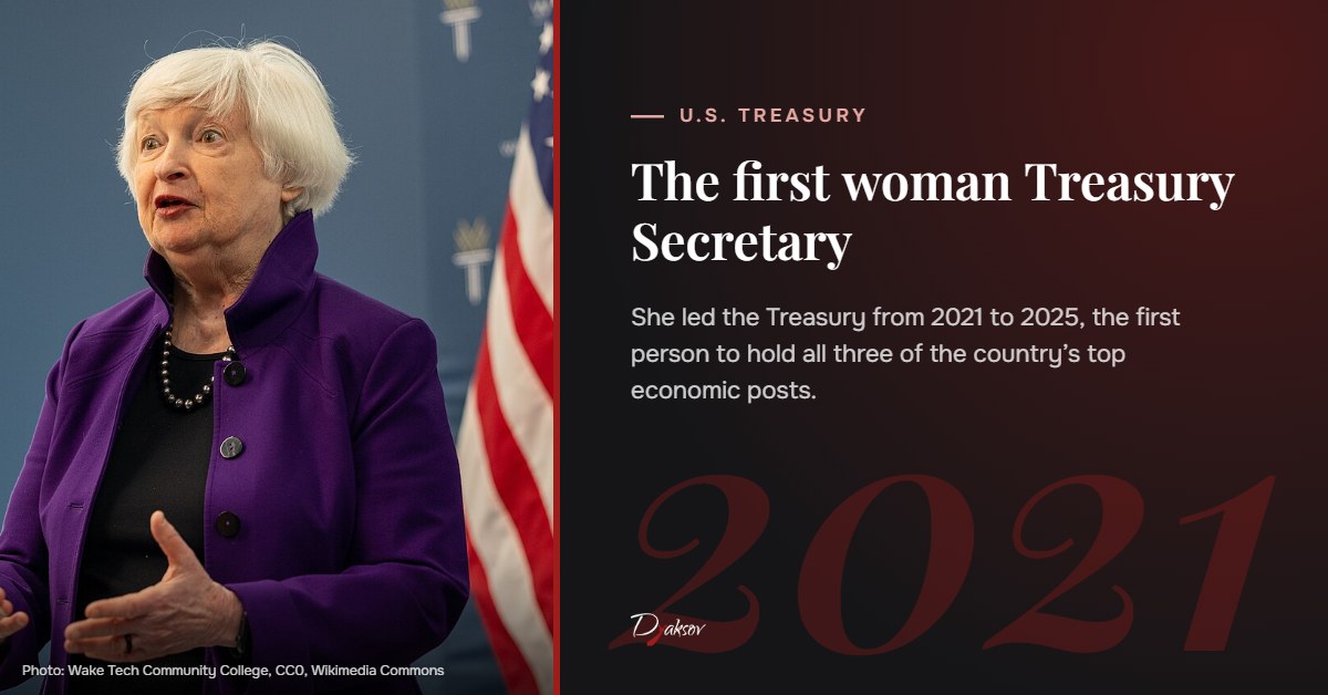 Janet Yellen, U.S. Treasury Secretary