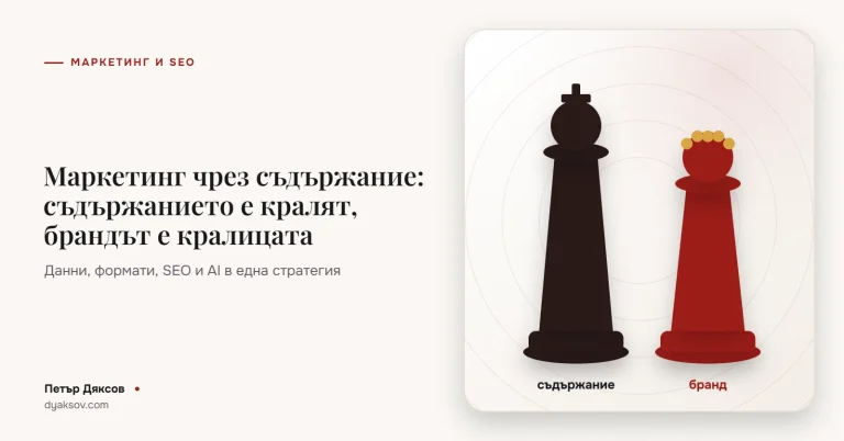 Маркетинг чрез съдържание: съдържанието е кралят, брандът е кралицата