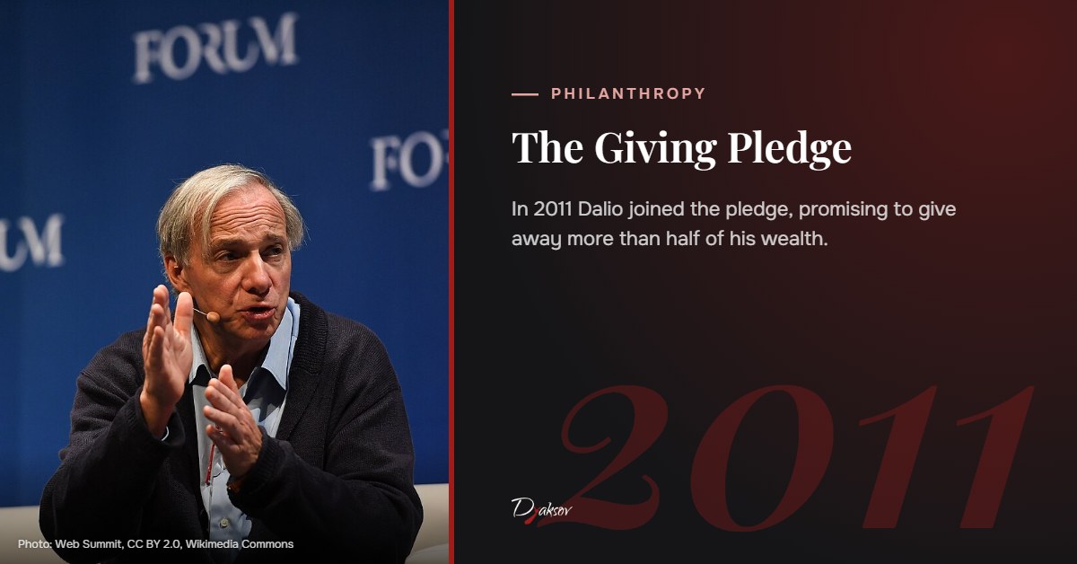 Ray Dalio and The Giving Pledge