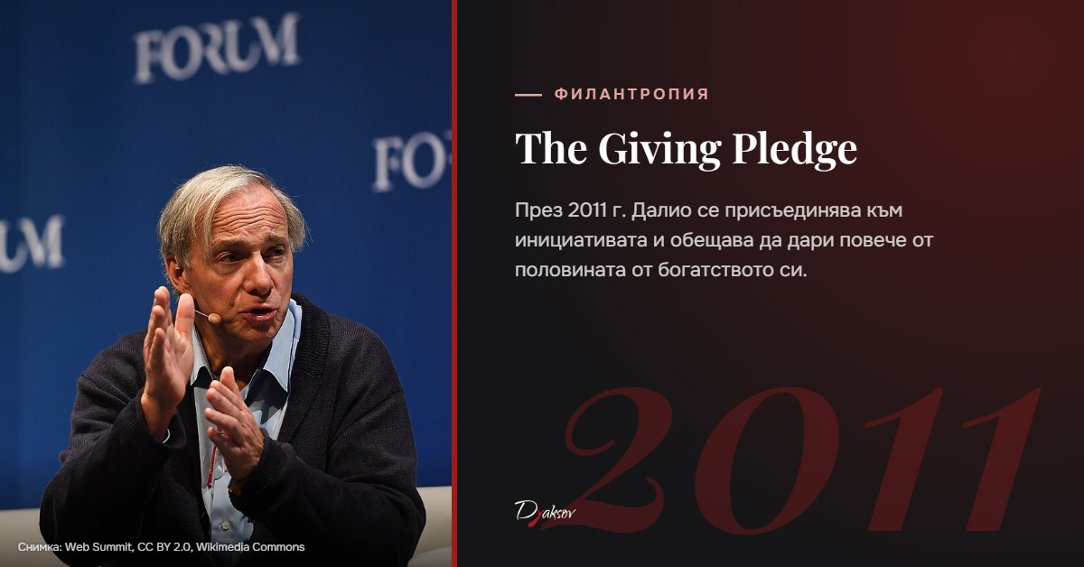Рей Далио и The Giving Pledge
