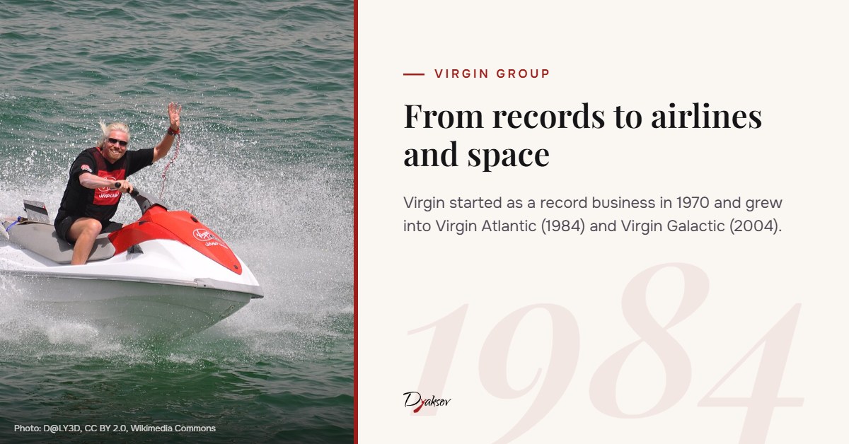 Richard Branson and Virgin Group