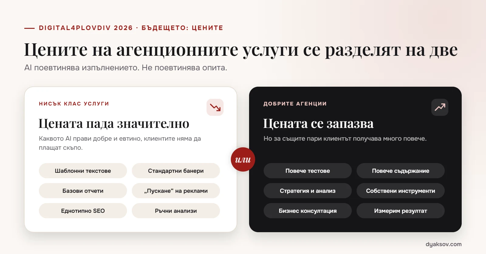 Цените на агенционните услуги се разделят на две: нисък клас услуги срещу добрите агенции